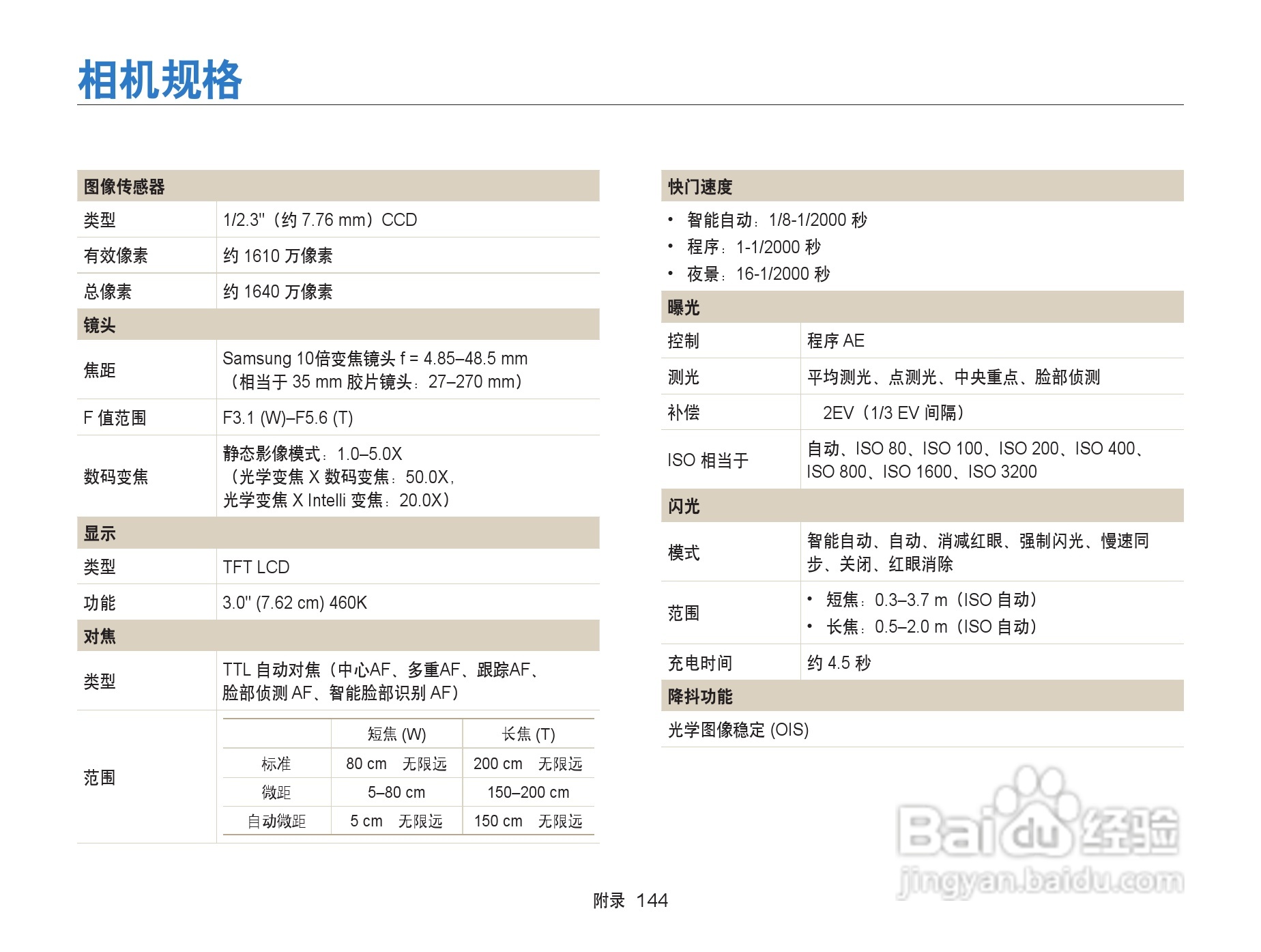 三星ST200F数码相机使用说明书:[15]