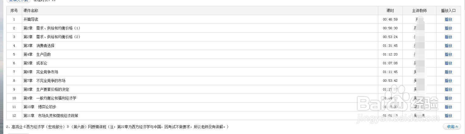 考研备考前一般要准备这五种复习资料！