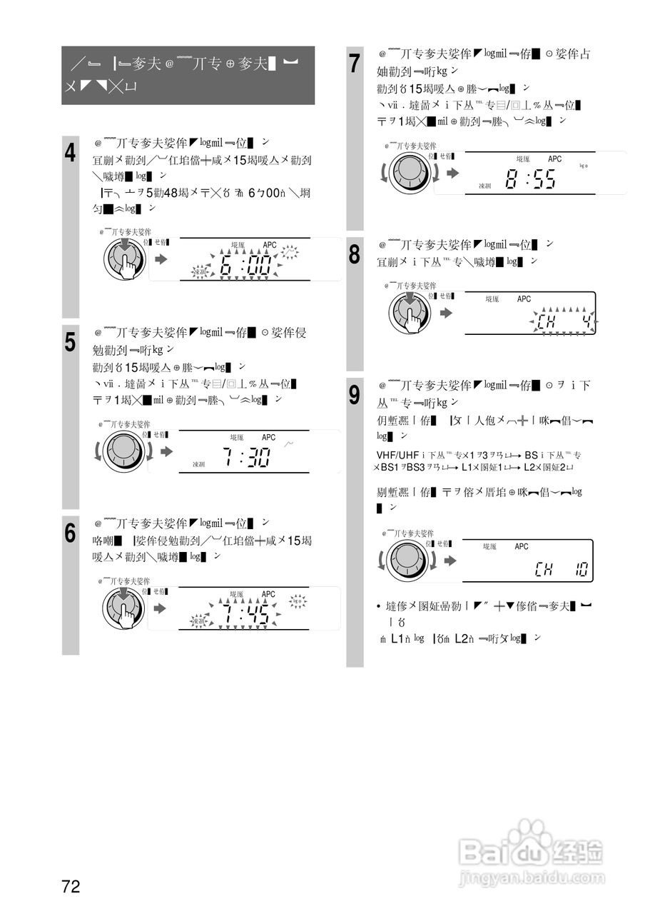 SONY SLV-R550录像机说明书:[8]