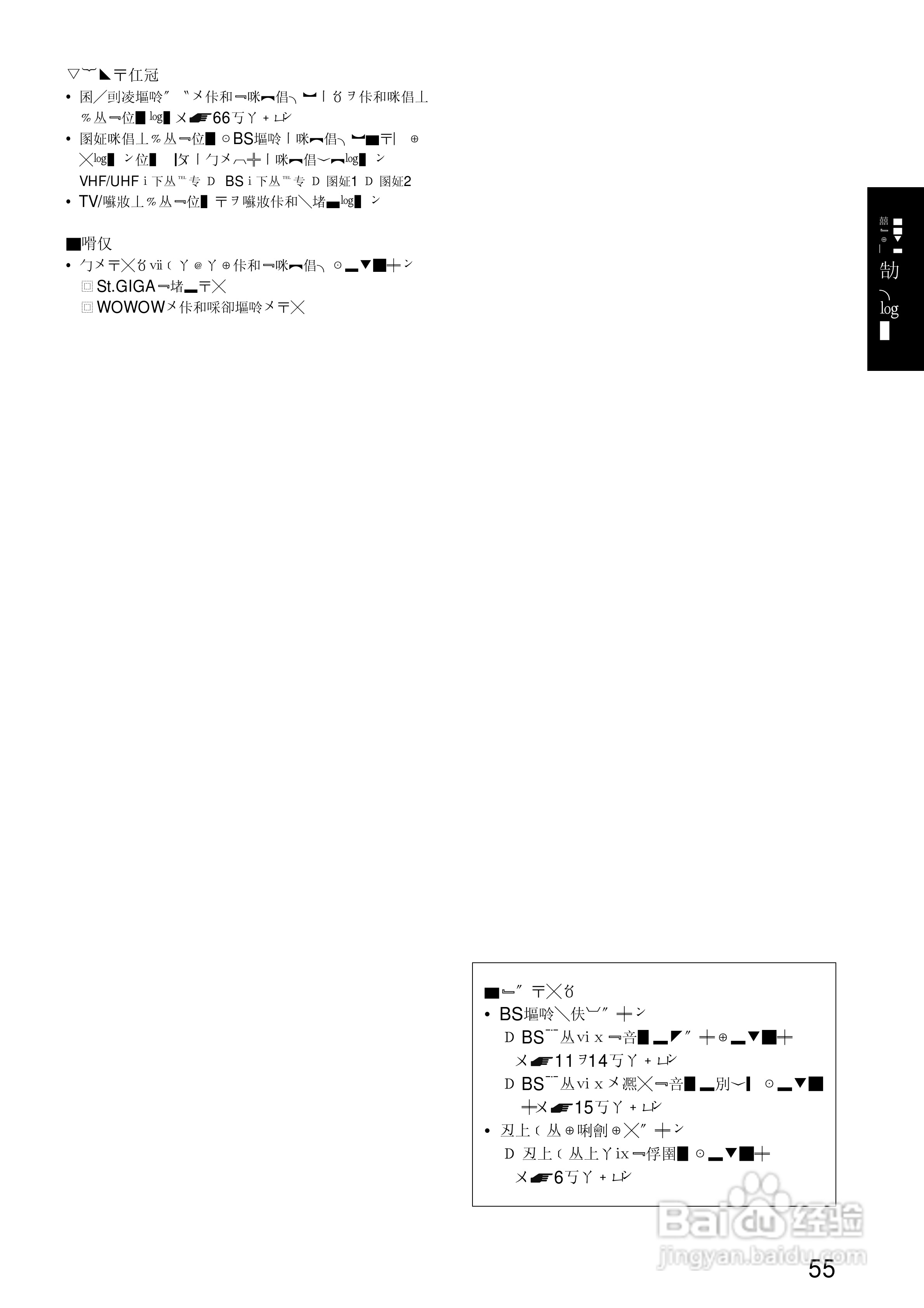 SONY SLV-R550录像机说明书:[6]