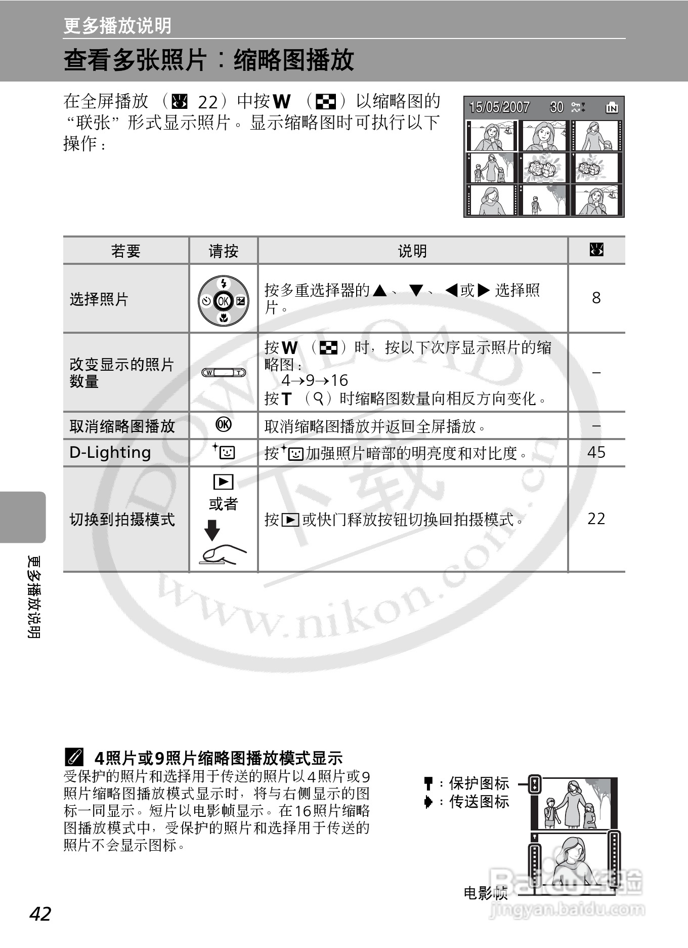 Nikon COOLPIXL12数码相机用户手册:[6]