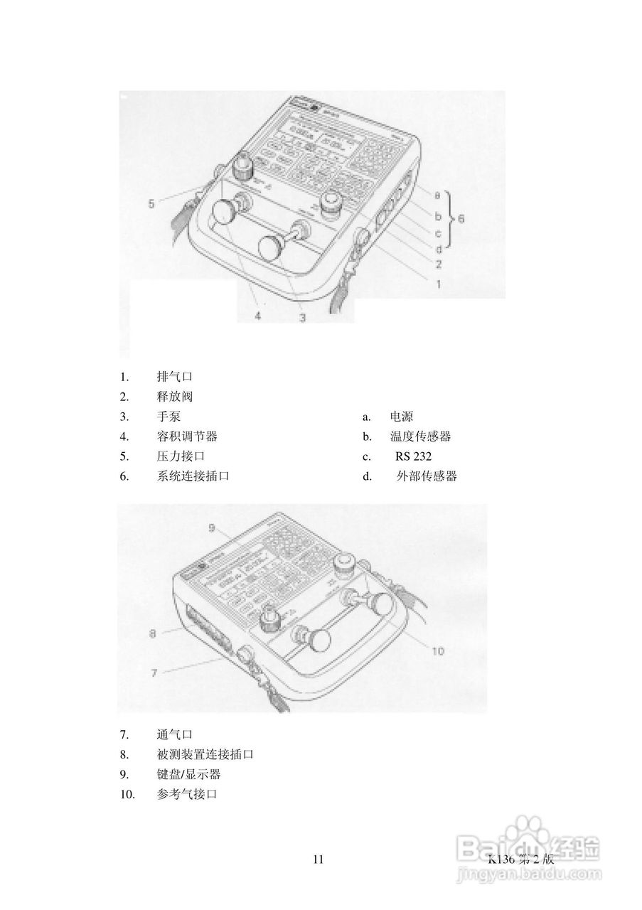 DRUCK DPI605 精密型便携式压力校验仪说明书:[2]