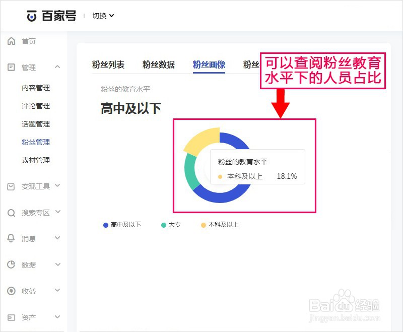 百家号如何查阅粉丝教育水平
