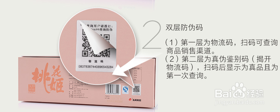 教你如何辨别桃花姬真伪