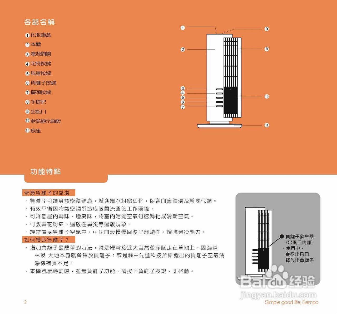 声宝SK-PH41G型大厦扇说明书