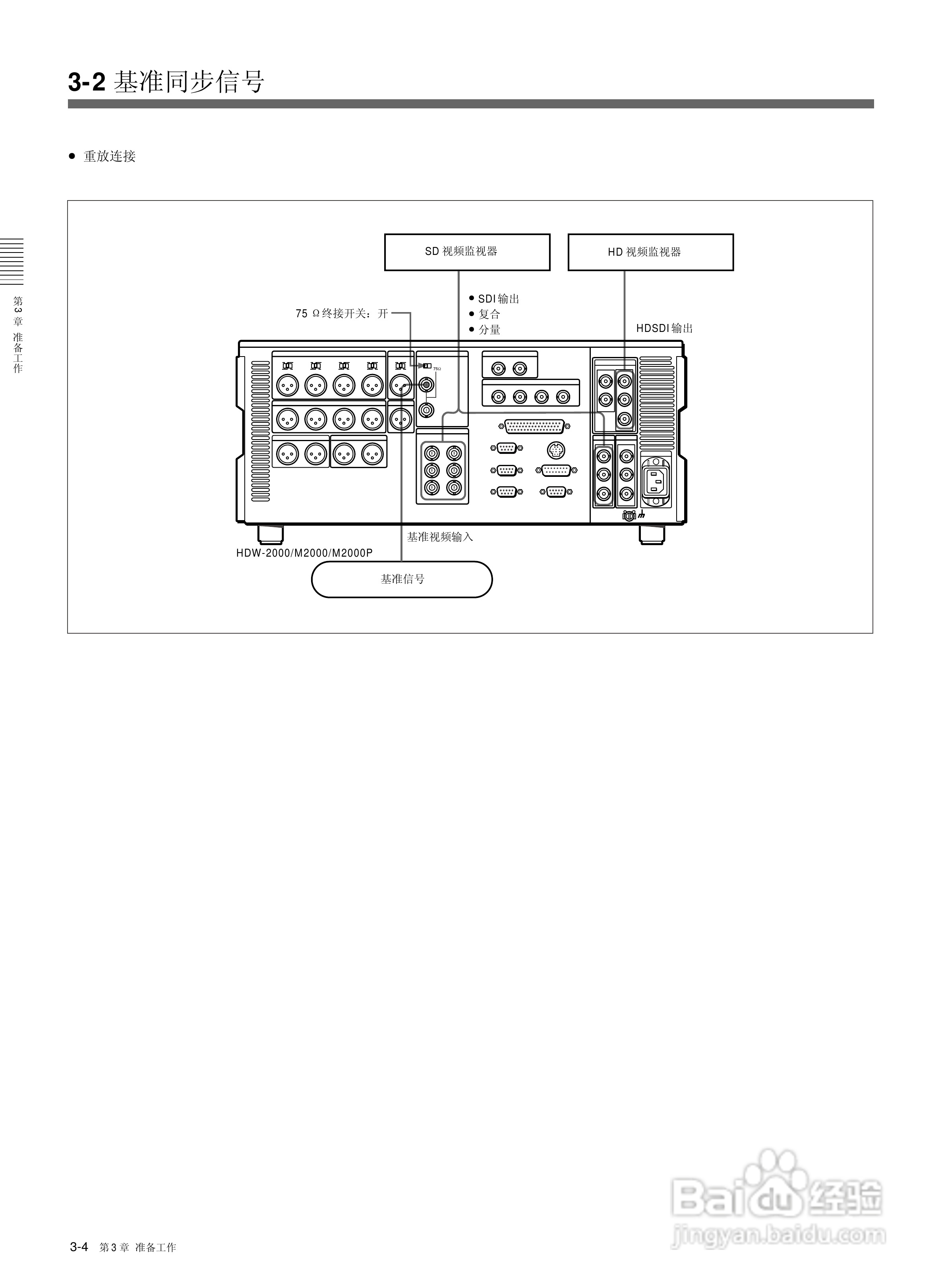 索尼HDW-2000数字摄录一体机使用说明书:[4]