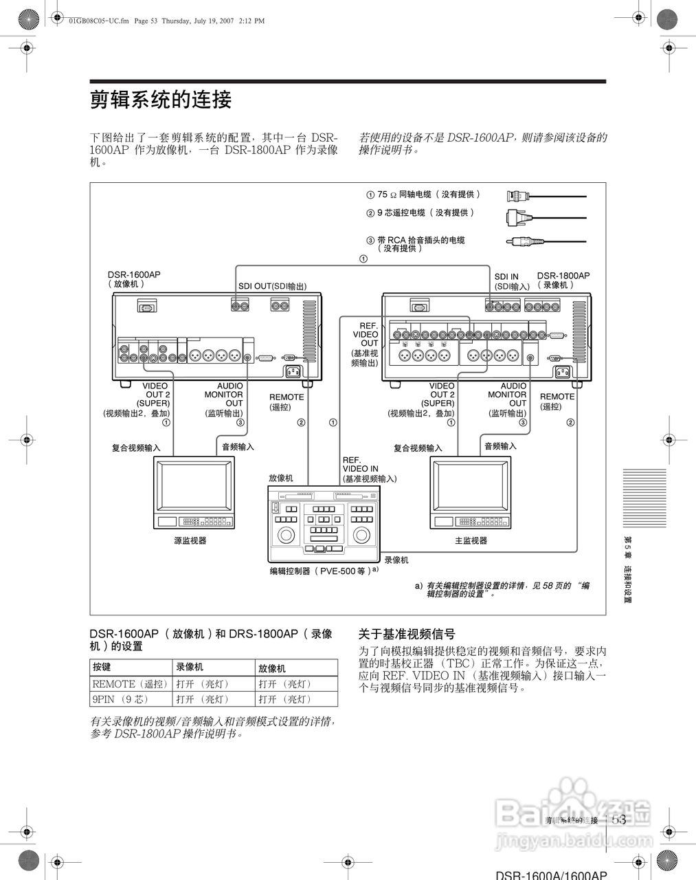 索尼DSR-1600AP数字摄录一体机使用说明书:[6]