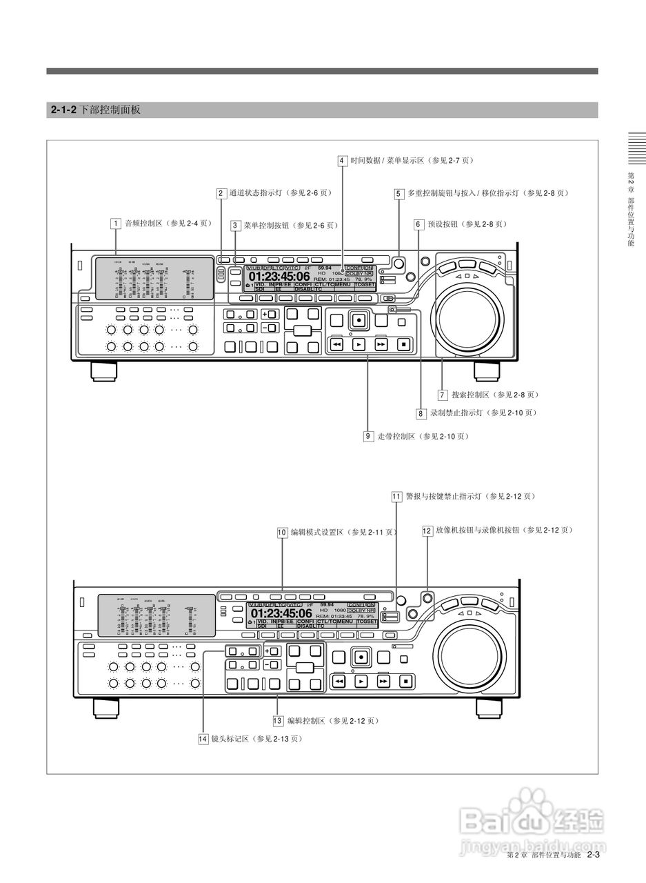 索尼HDW-M2000数字摄录一体机使用说明书:[2]