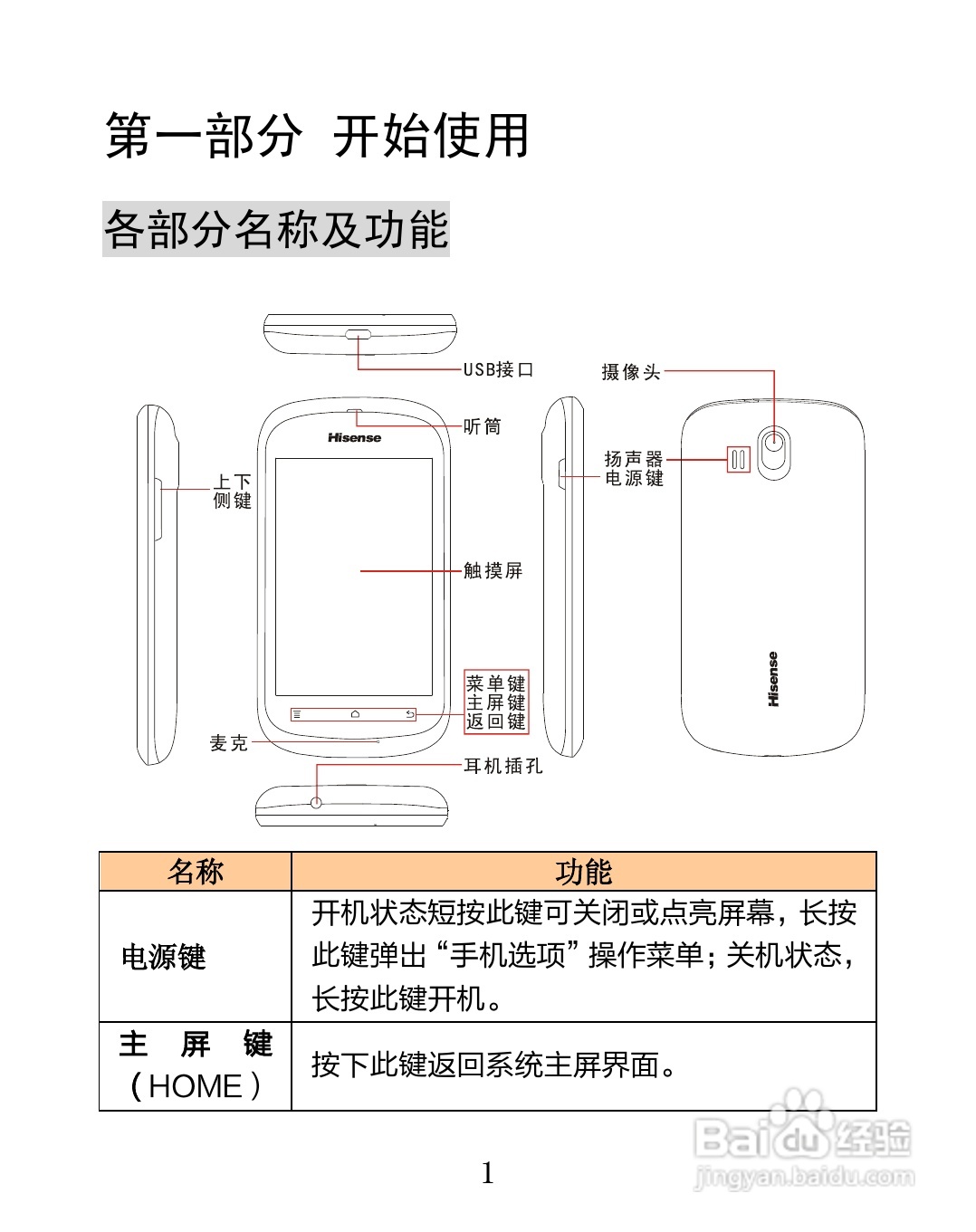 海信U820手机说明书:[1]