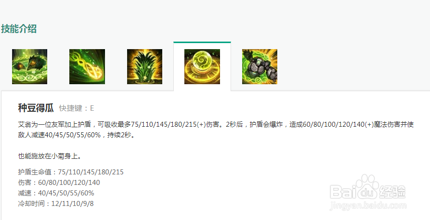 lol的艾翁有输出吗?