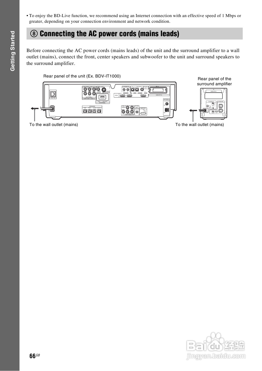 SONY BDV-IS1000蓝光DVD无线环绕家庭影院用户手册:[4]