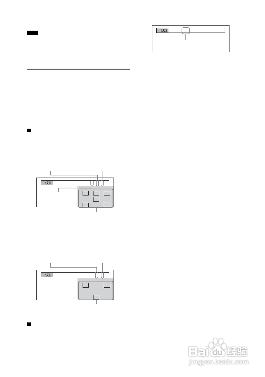 SONY DAV-DZ300家庭影院系统说明书:[3]