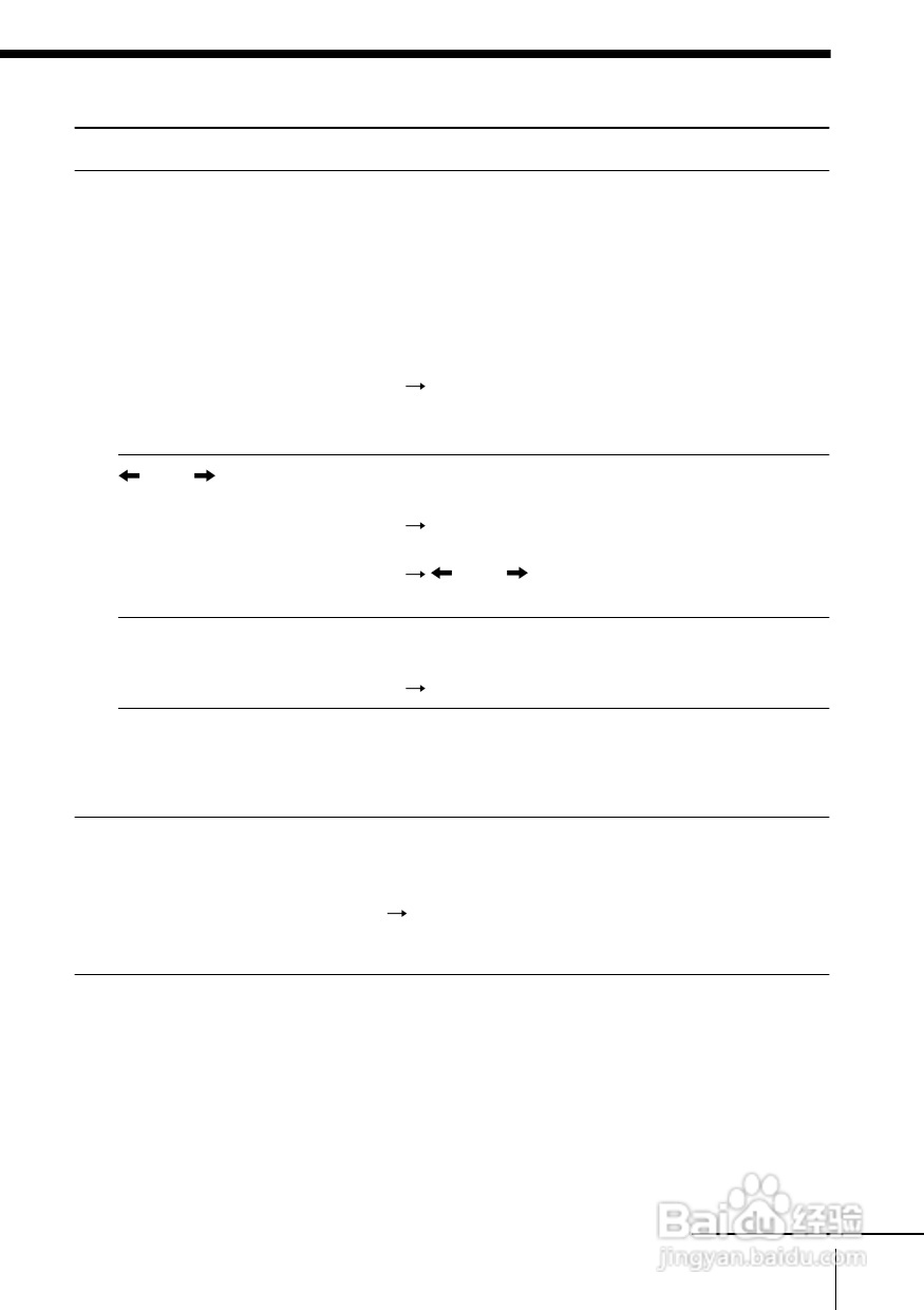 SONY WX-7000MD汽车音响主机说明书:[4]