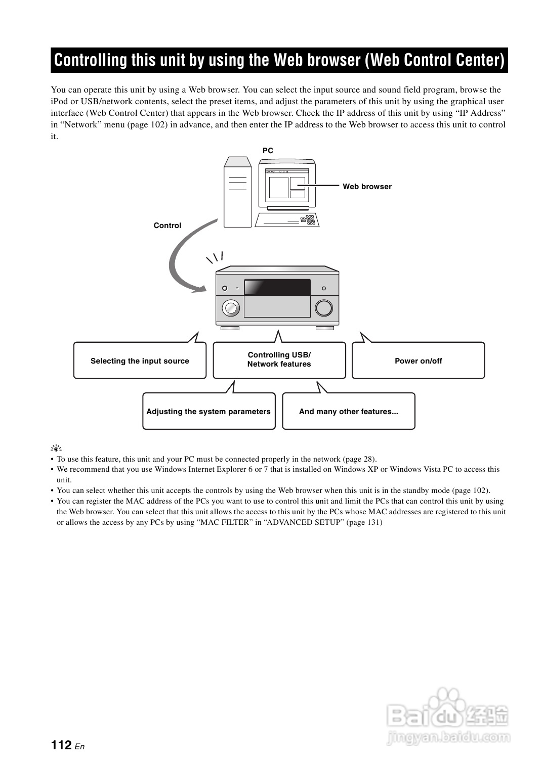 YAMAHA RX-Z7扩音机说明书:[6]