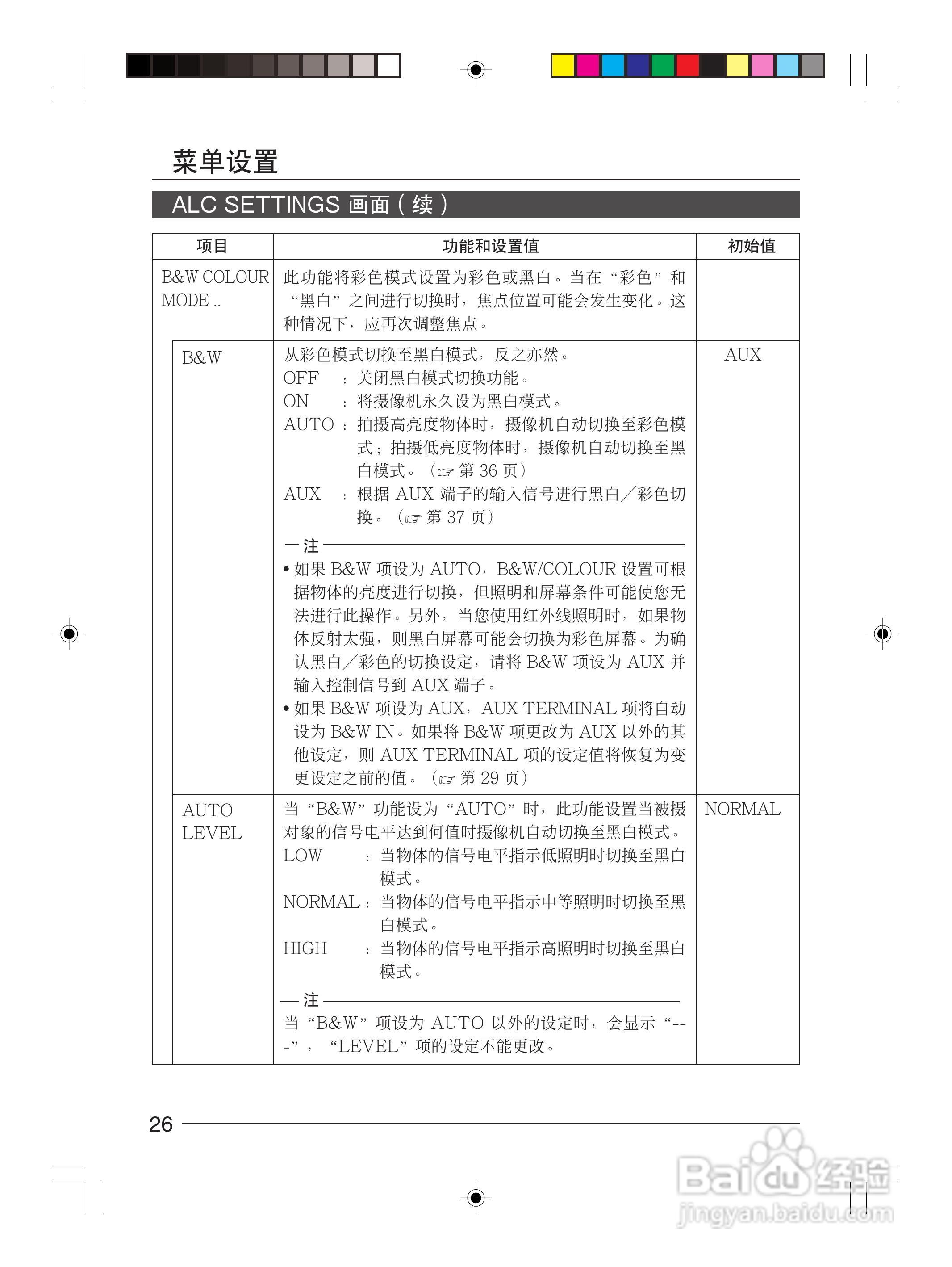 infinova V1033-1彩色视频摄像机使用说明书:[3]