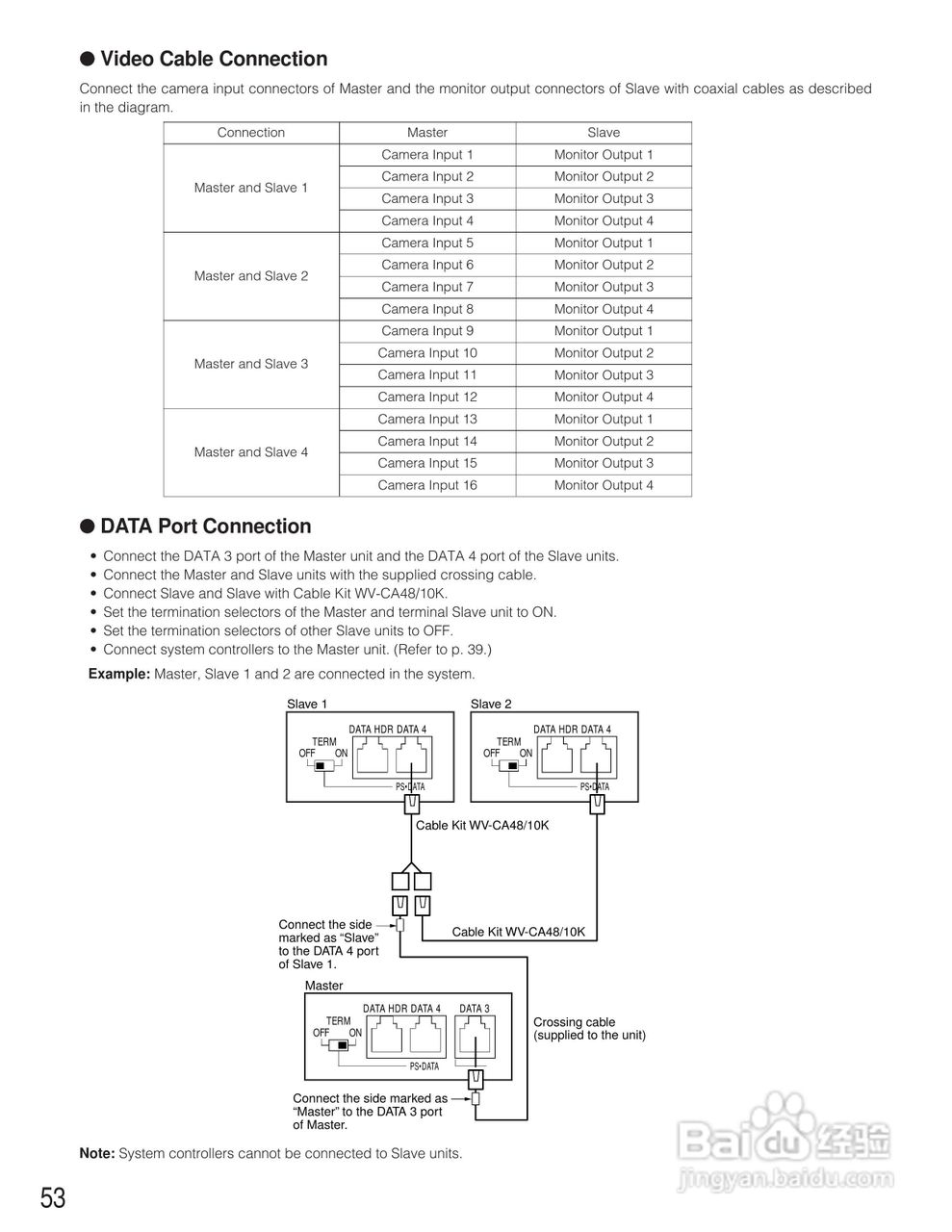 松下WJ-SX150A矩阵切换器使用说明书:[6]