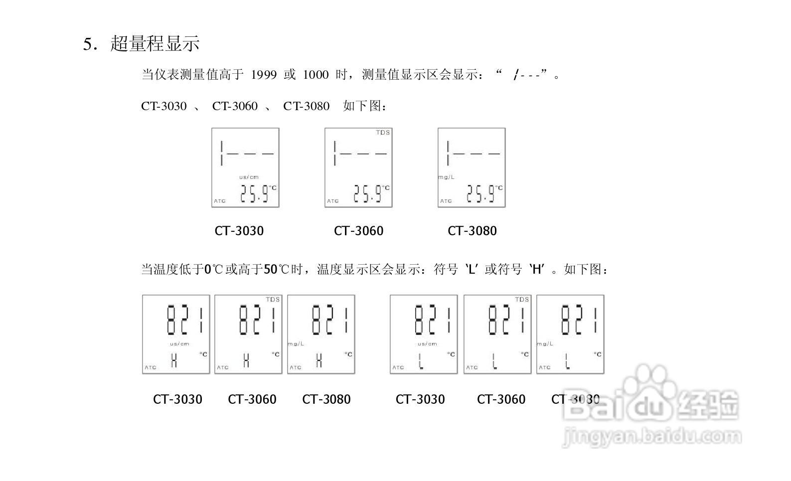 TDS电导盐度计说明书:[3]