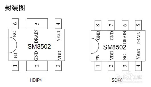 <b>SM8502小功率AC/DC开关电源芯片</b>