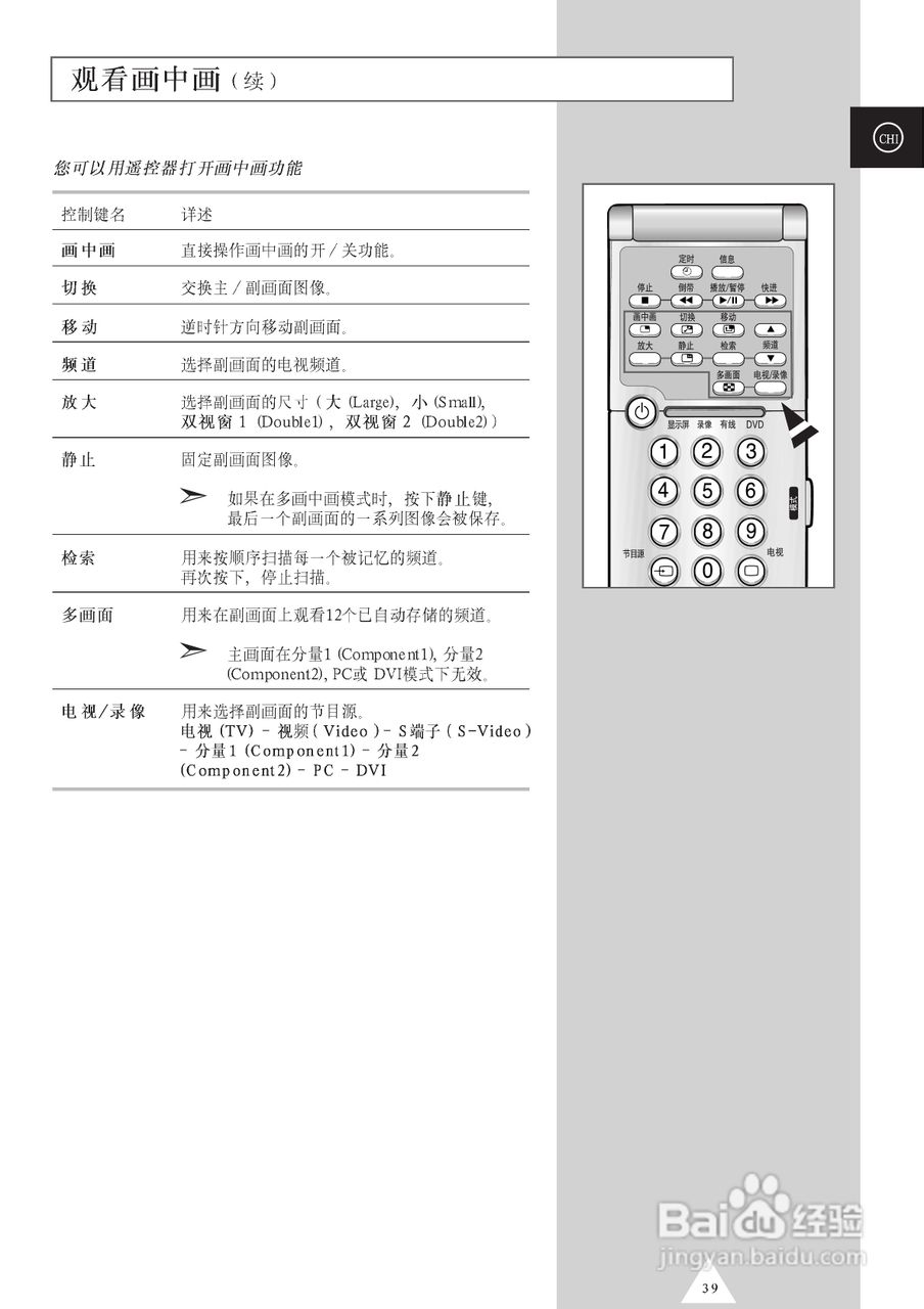 SAMSUNG等离子电视机PS50P3H使用说明书:[4]
