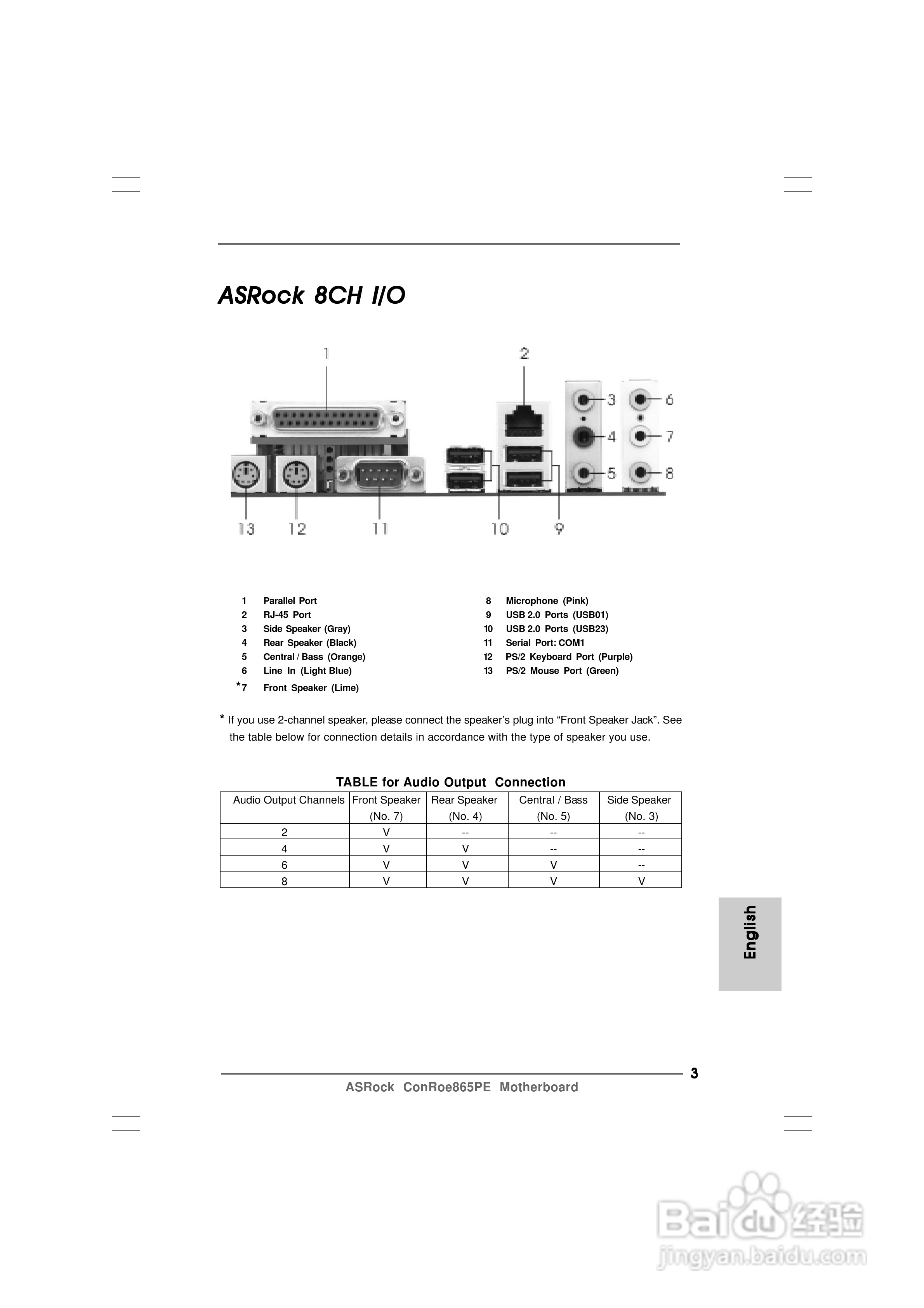 华擎ConRoe865PE型主板说明书:[1]