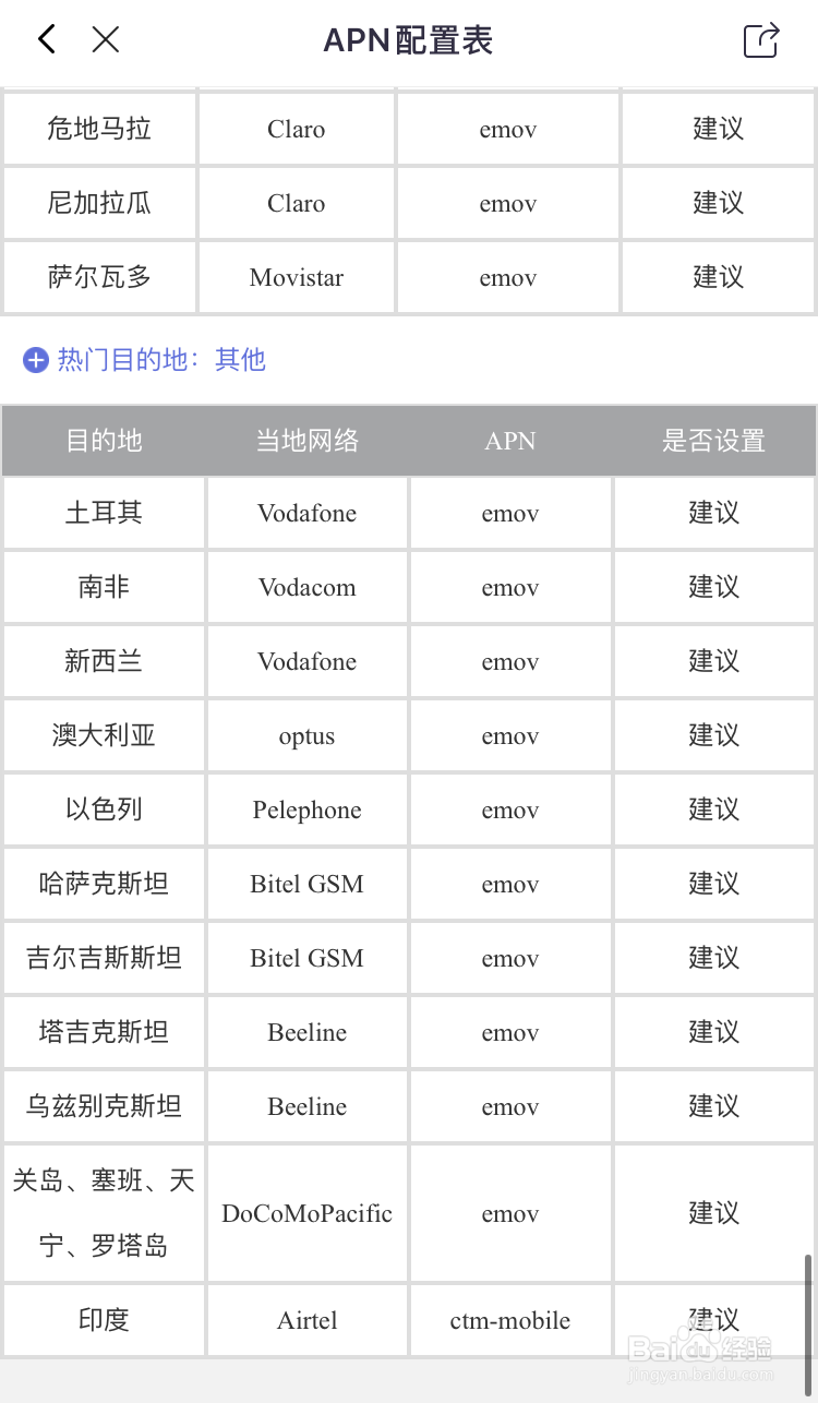 亿点上网卡怎么绑定到自己手机?