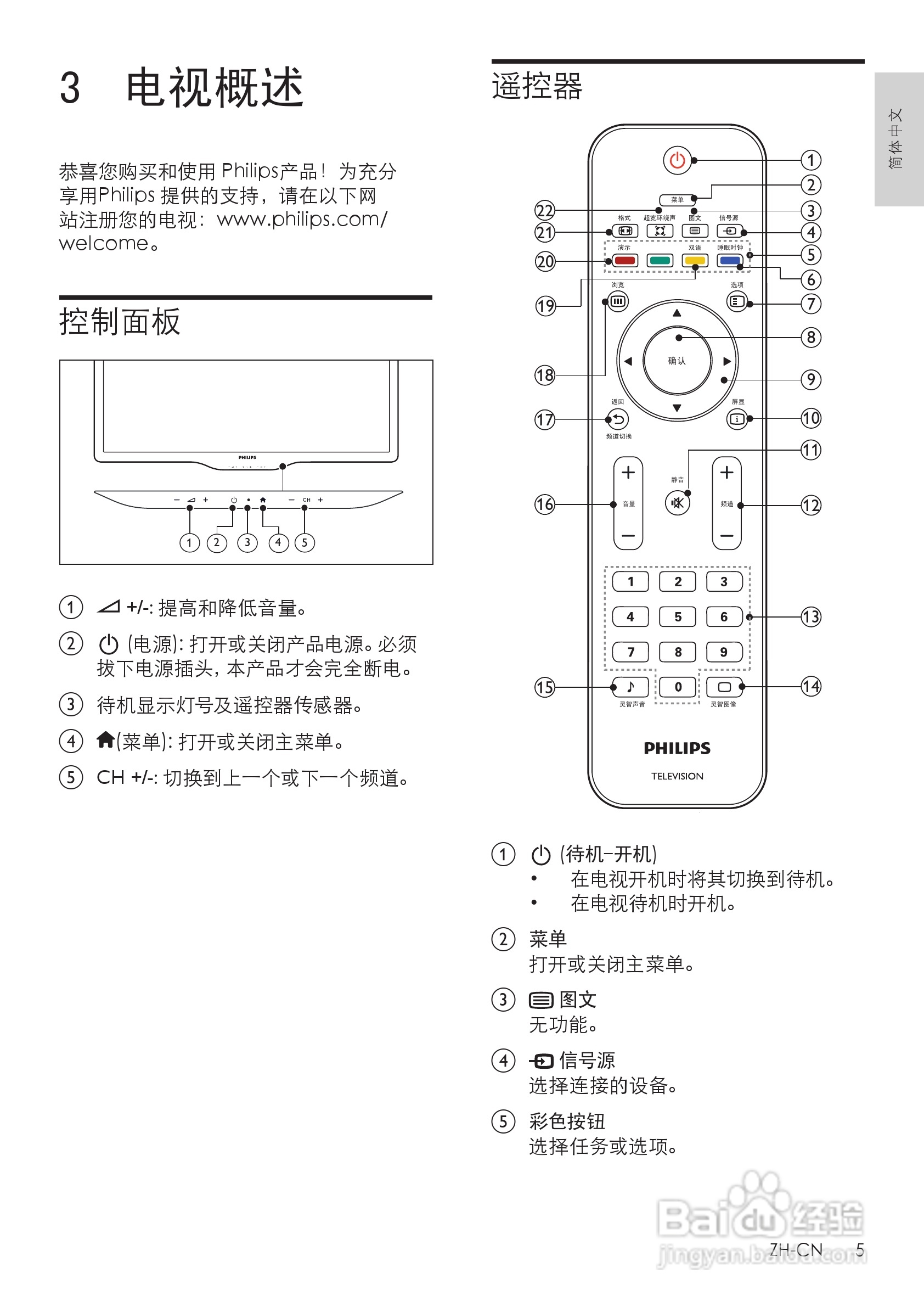 PHILIPS 32PFL3360/T3液晶电视说明书:[1]
