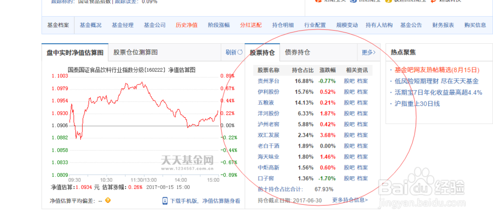 如何购买公募基金专户产品