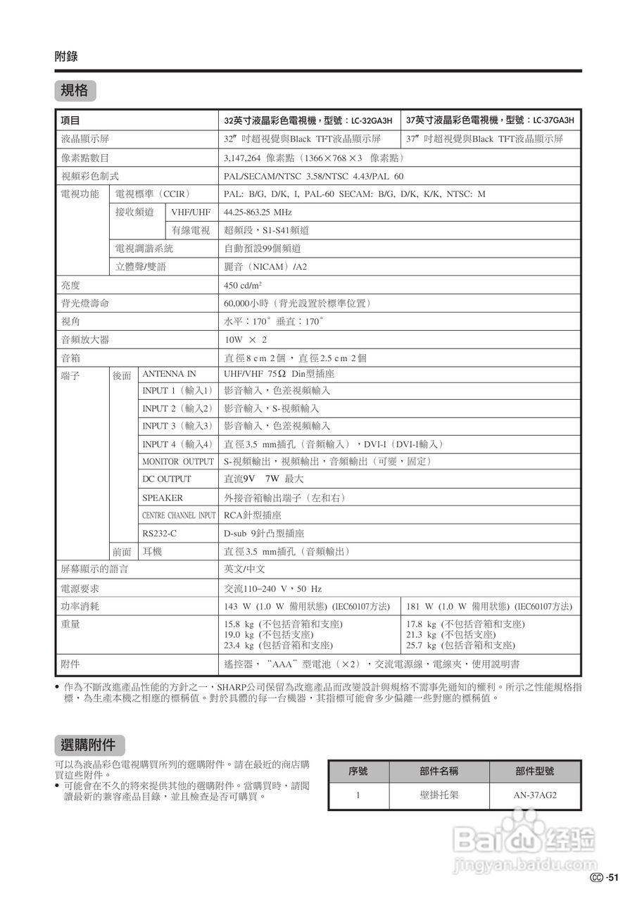 声宝LC-37GA3H型液晶电视机说明书:[6]