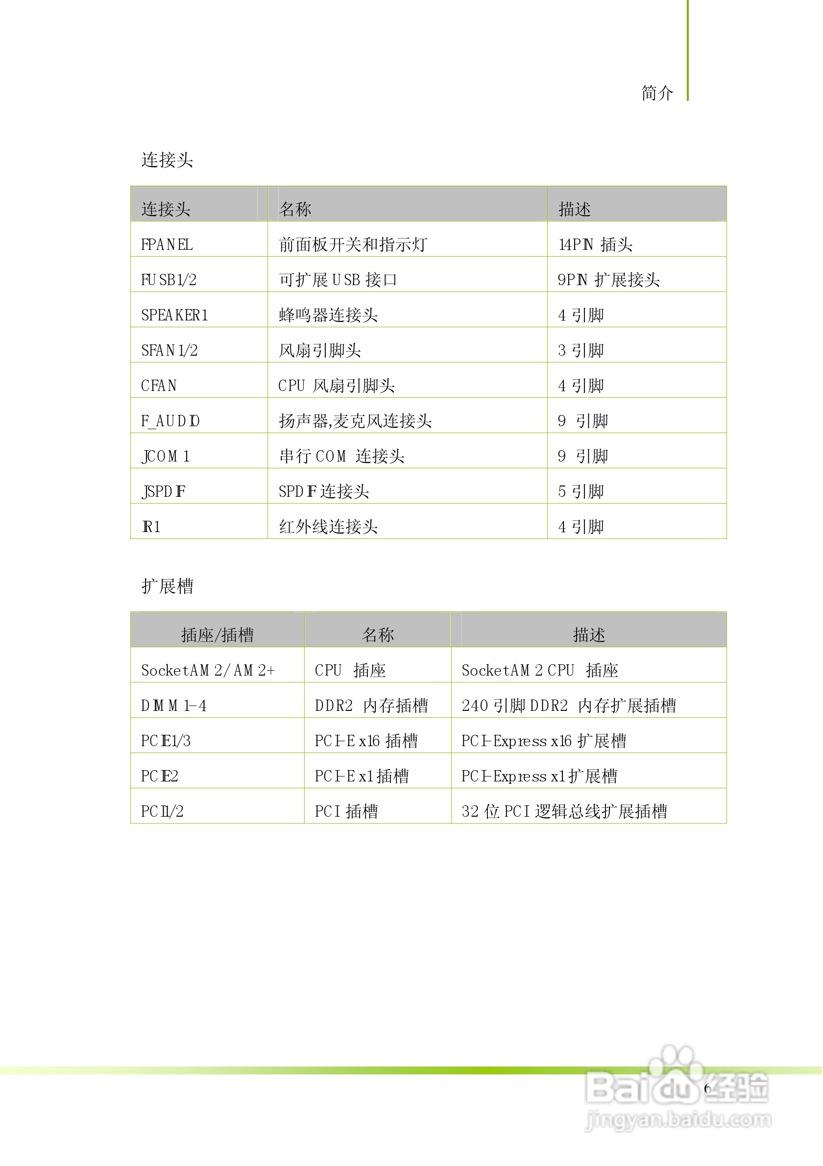 七彩虹C.A780G X3 Ver1.4型主板说明书:[1]