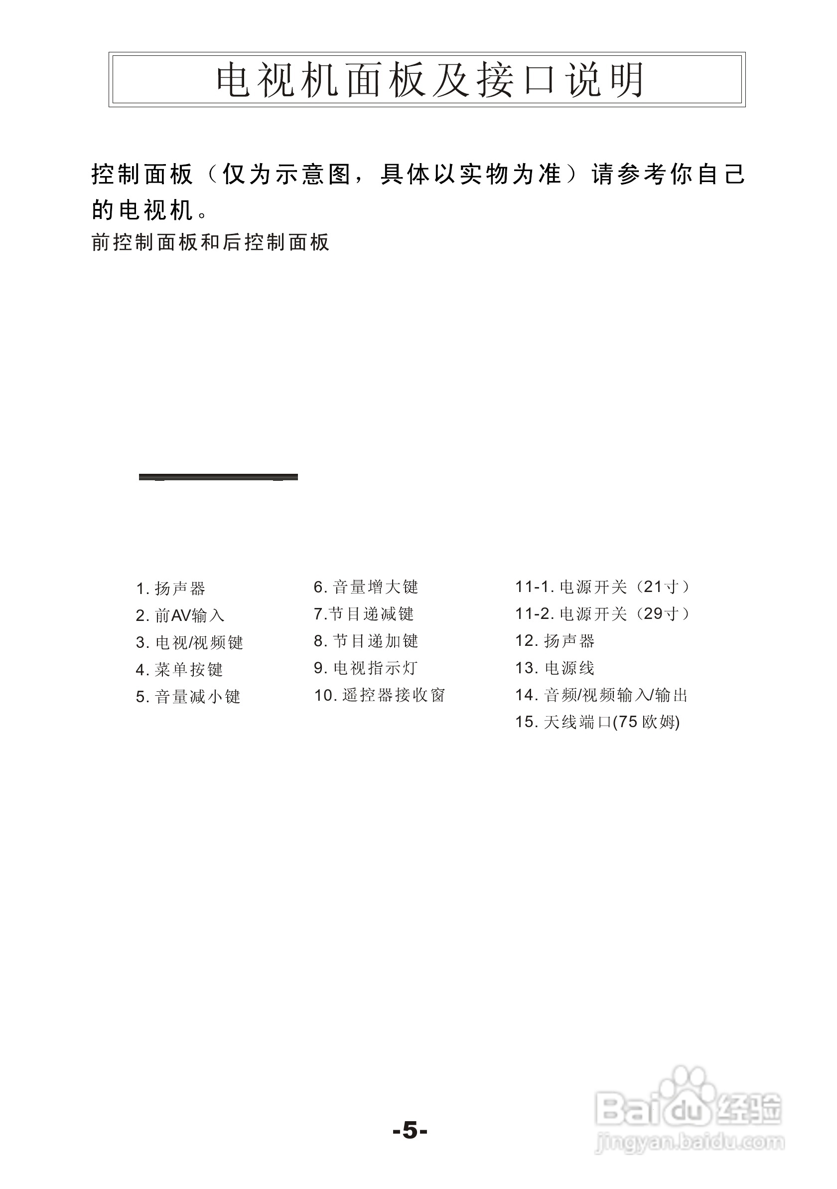 熊猫电子F21J01彩色电视机说明书:[1]