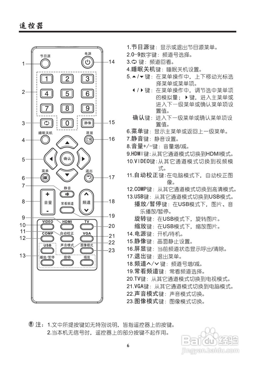 厦华LC-39KC70液晶彩电使用说明书:[1]