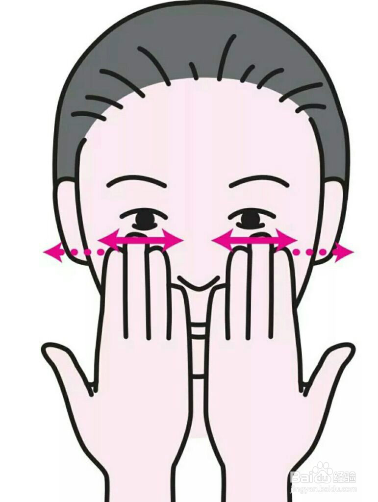 怎样恢复正常视力 呵护全家人视力