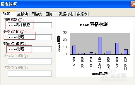 wps的excel如何制作柱形图
