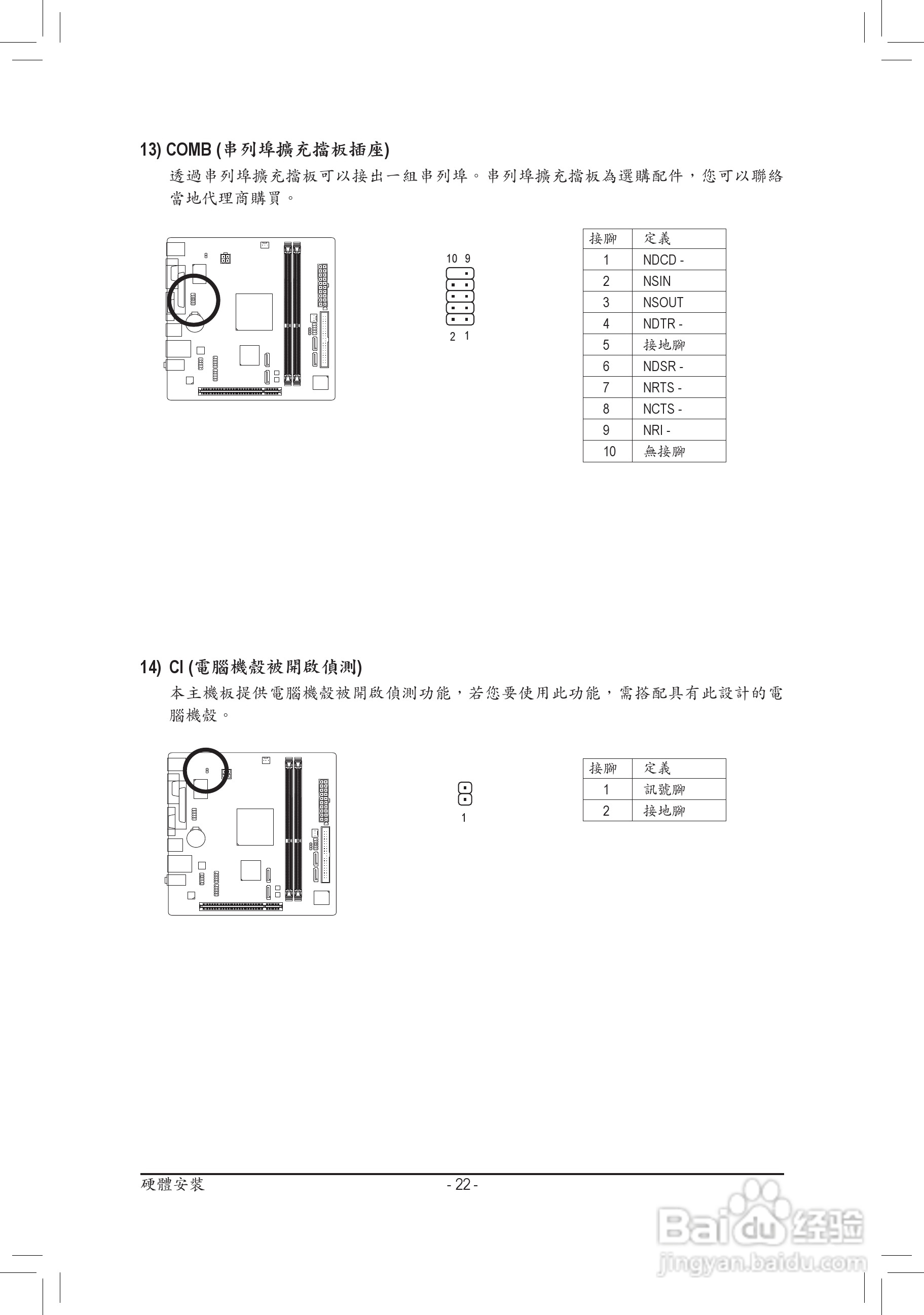 技嘉GA-D525TUD主板使用手册:[3]