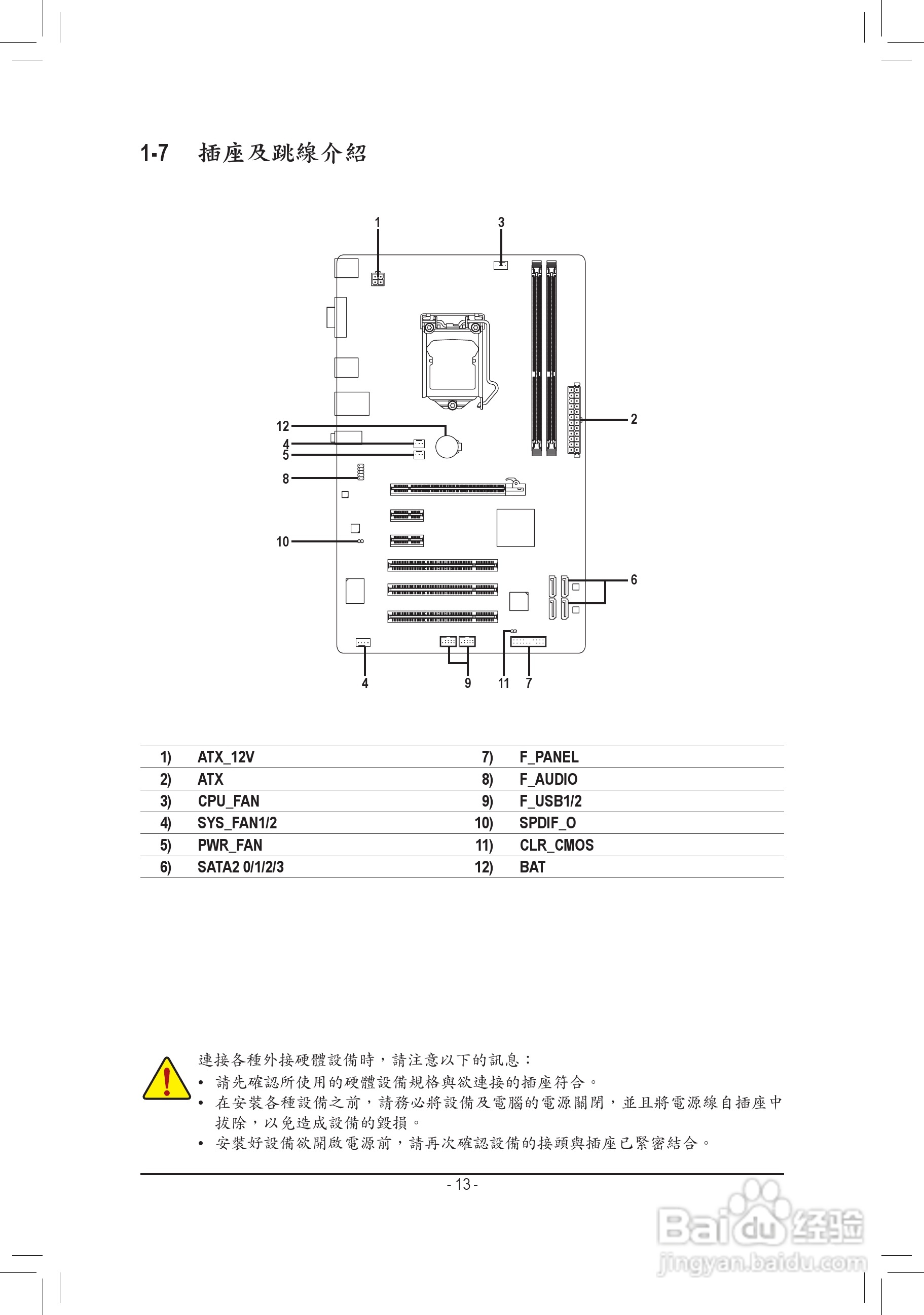 技嘉GA-P61-S3P主板使用手冊:[2]