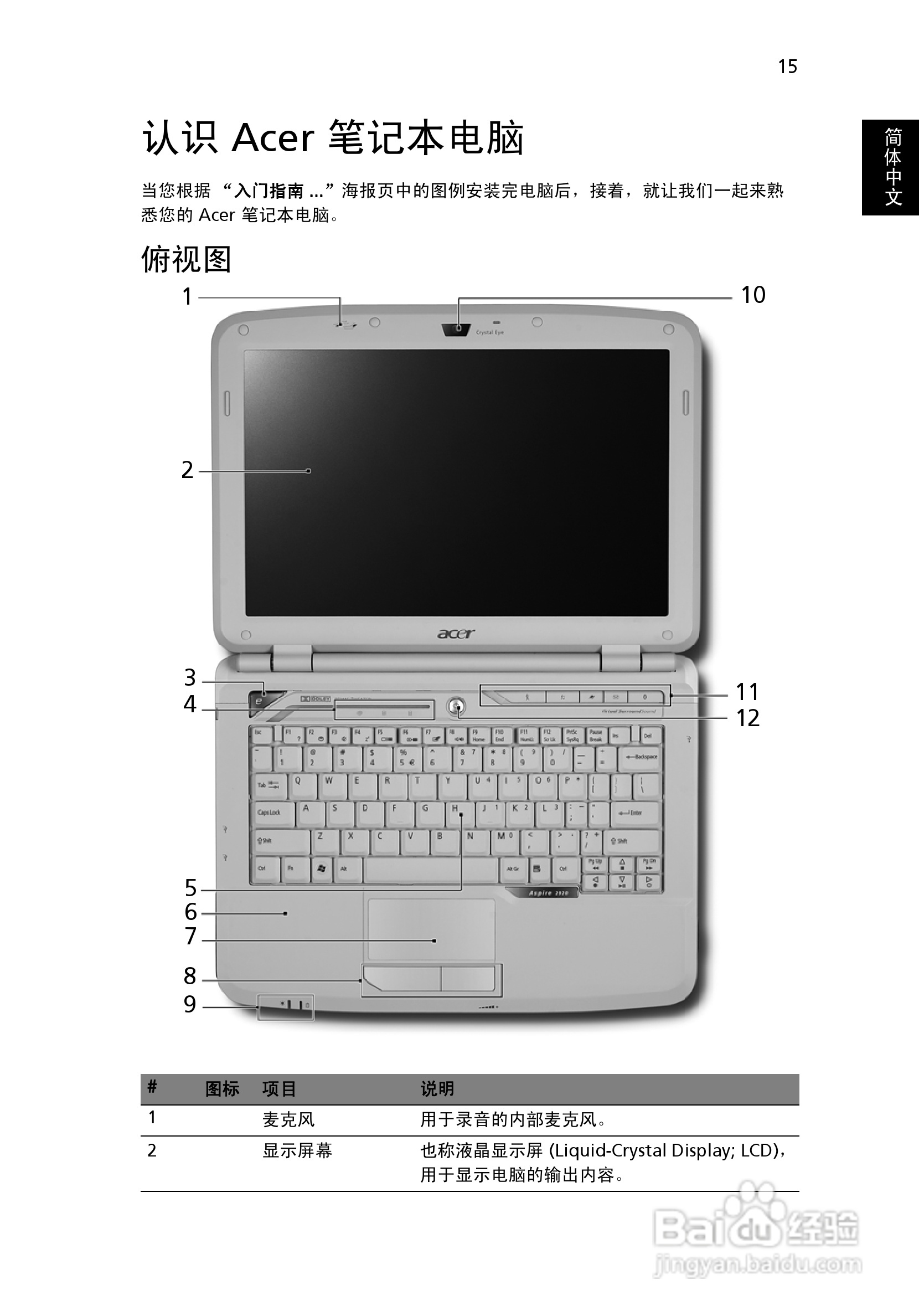 ACER宏基Aspire 2920Z笔记本说明书:[4]