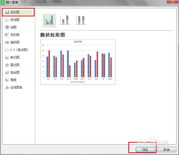 wps表格中图表怎么显示/隐藏坐标轴