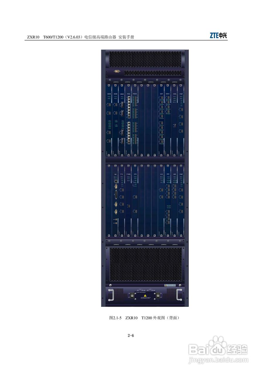 中兴ZXR10 T600、T1200（V2[1].6.03）电信级高端路由:[3]