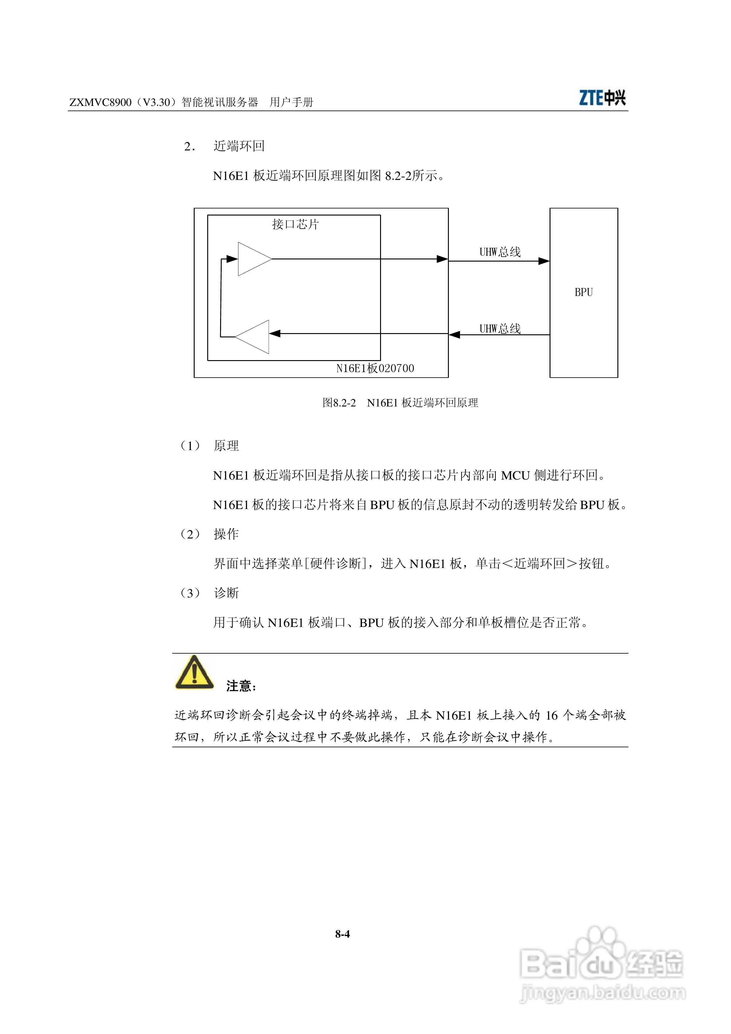 中兴ZXMVC8900（V3.30）智能视讯服务器用户手册:[13]