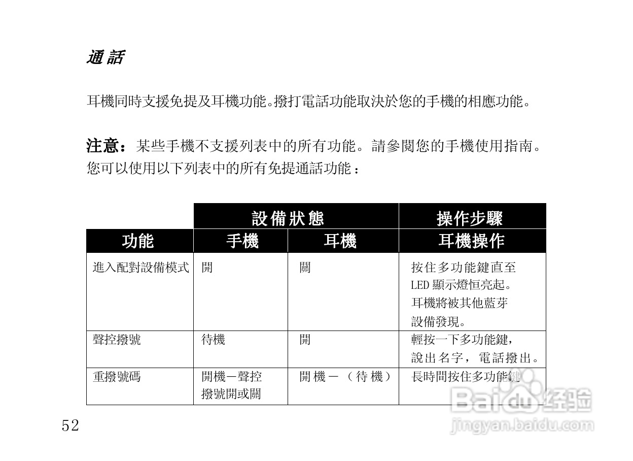 摩托罗拉HS805蓝牙耳机使用说明书:[6]
