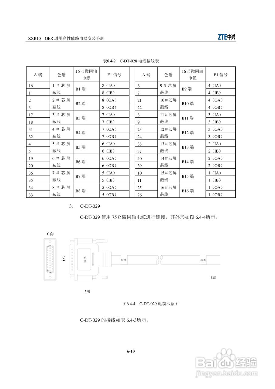 sjzl20061674-ZXR10 GER通用高性能路由器安装手册:[5]