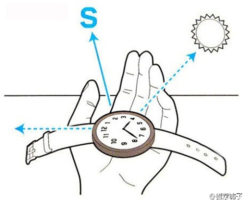 怎样用手表分辨方向？