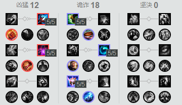 LOL胜率突飞猛进，辅助一样能消耗能秒C！