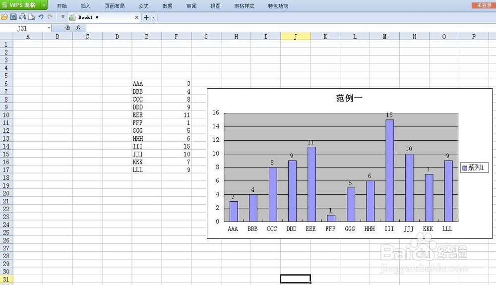 如何在Excel中创建图表