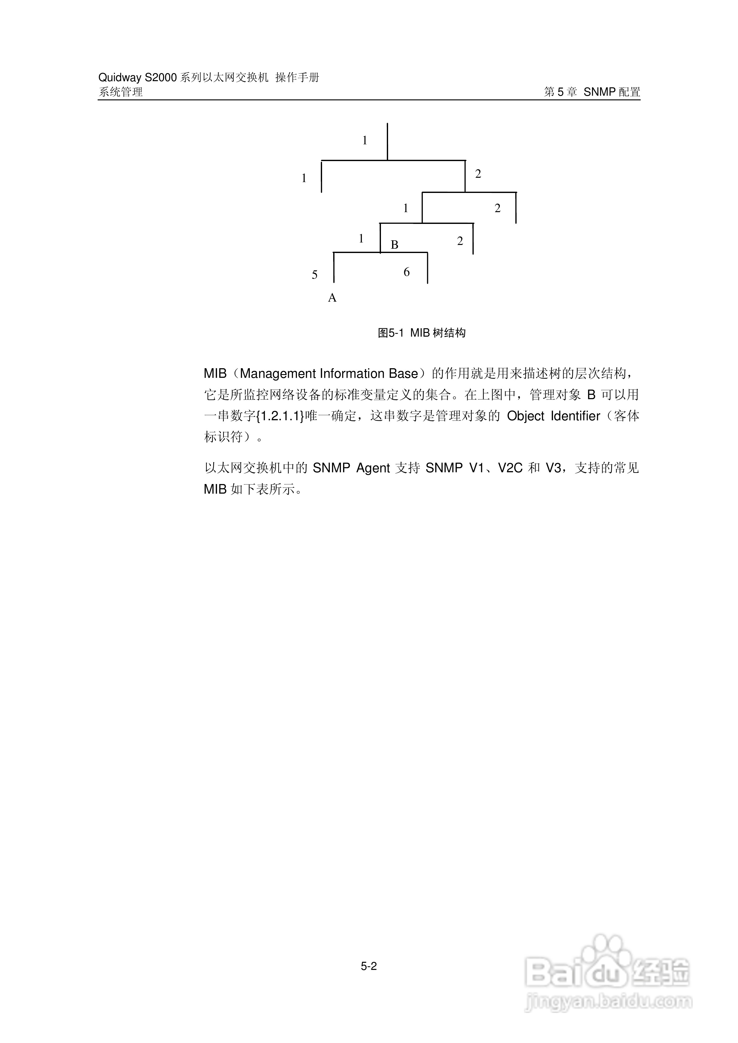 华三交换机S2000形说明书:[28]