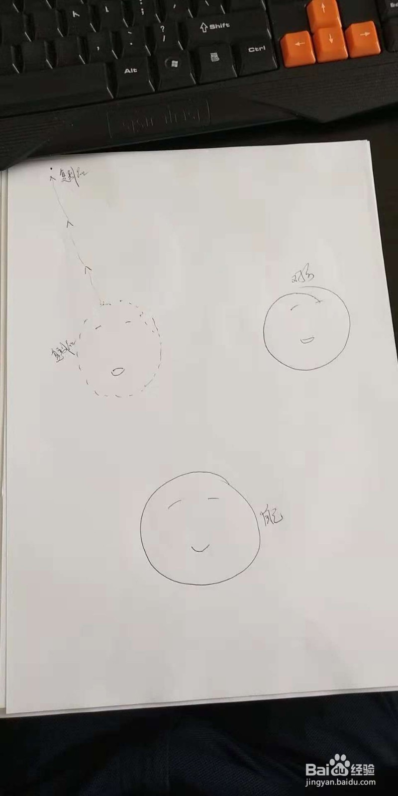 如何与你讨厌的人心平气和的一起共事呢?