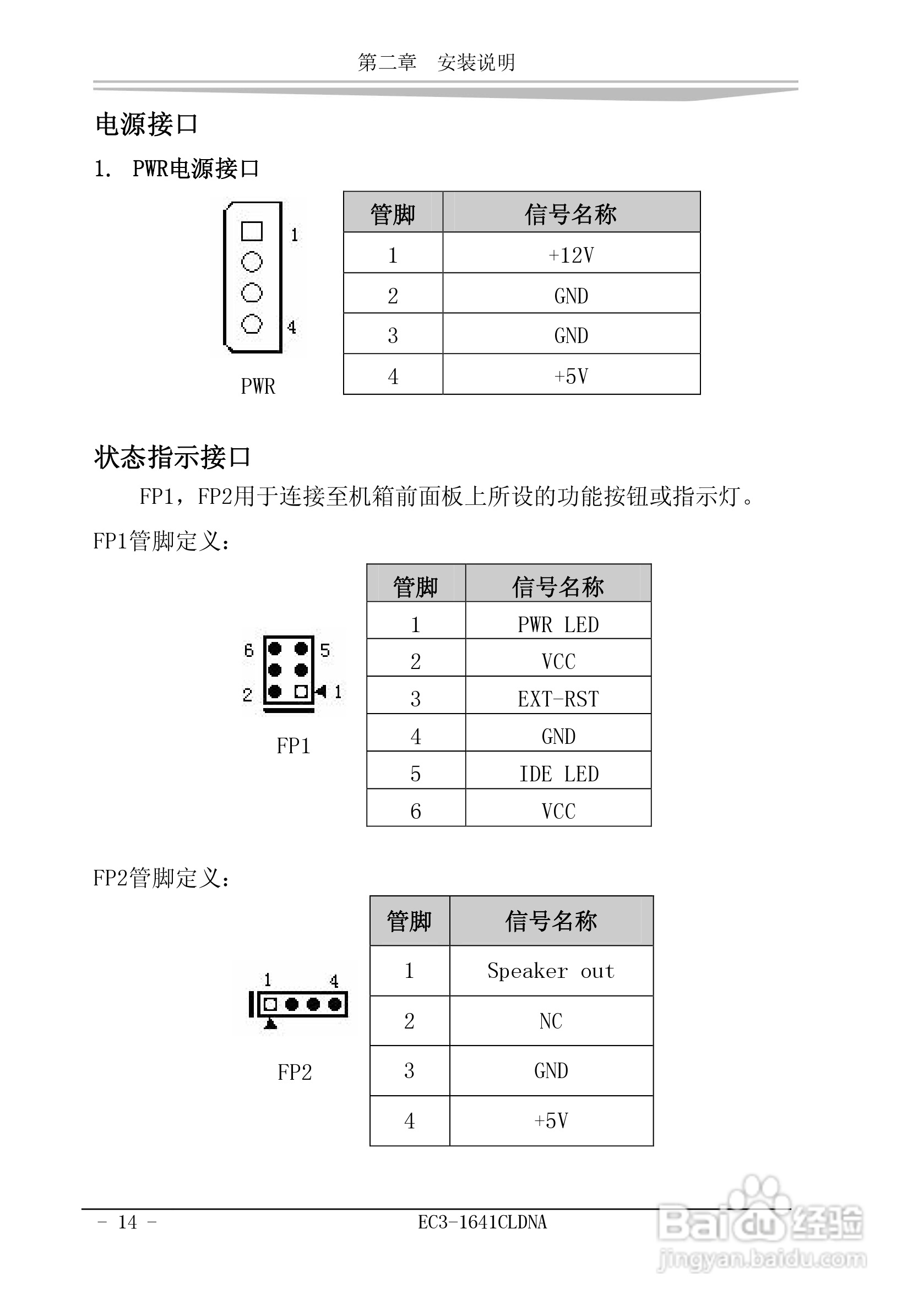 研祥EC3-1641CLDNA工业级CPU板卡说明书:[2]