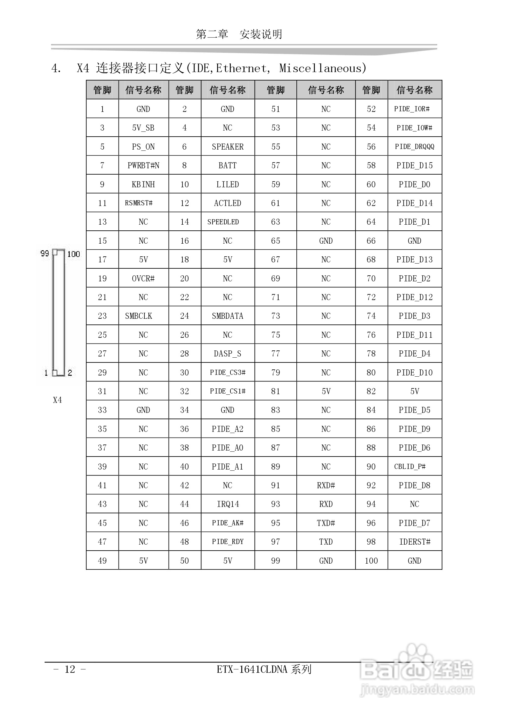 研祥ETX-1641CLDNA工业级CPU板卡说明书:[2]