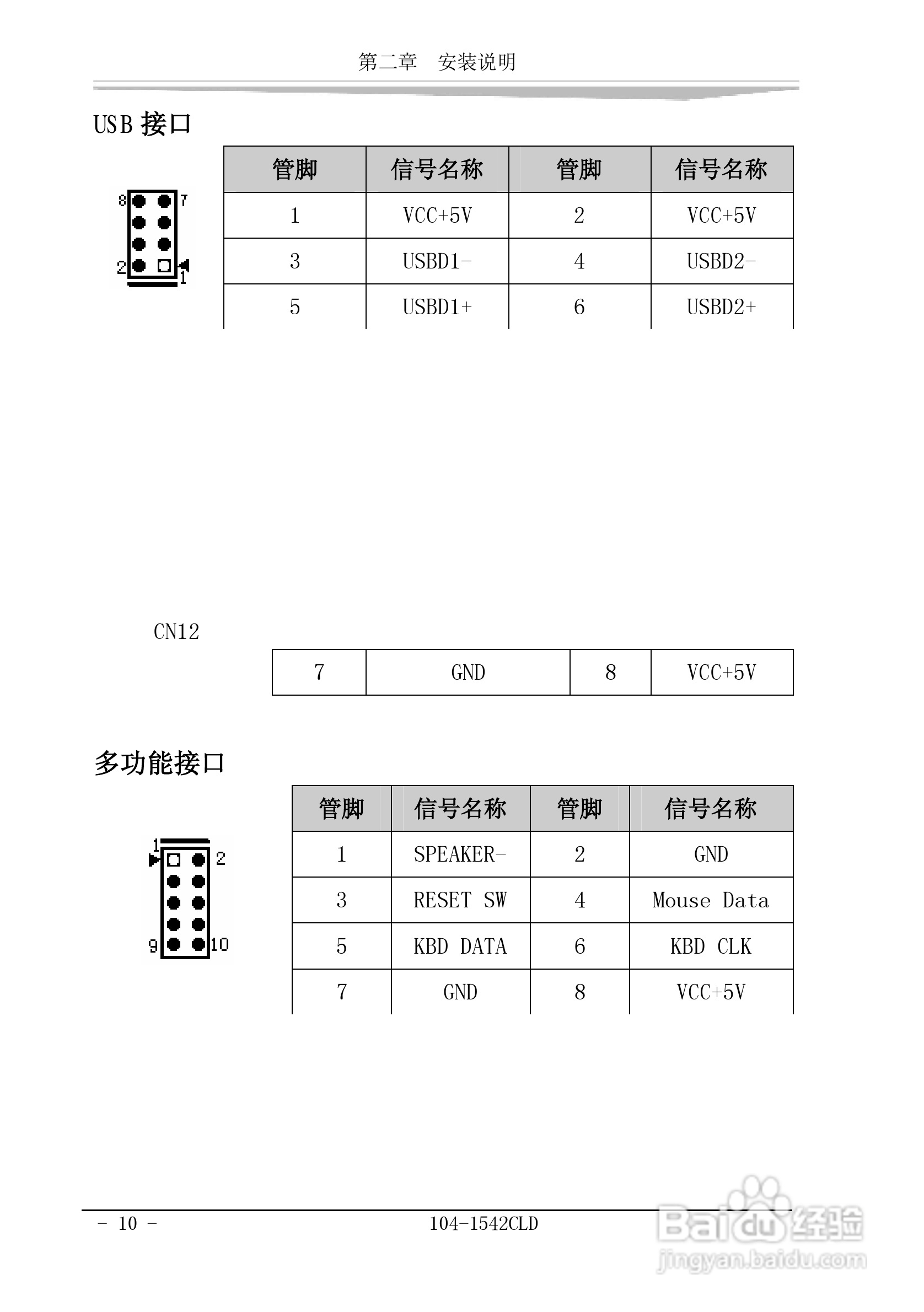 研祥104-1542CLD工业级CPU板卡说明书:[2]