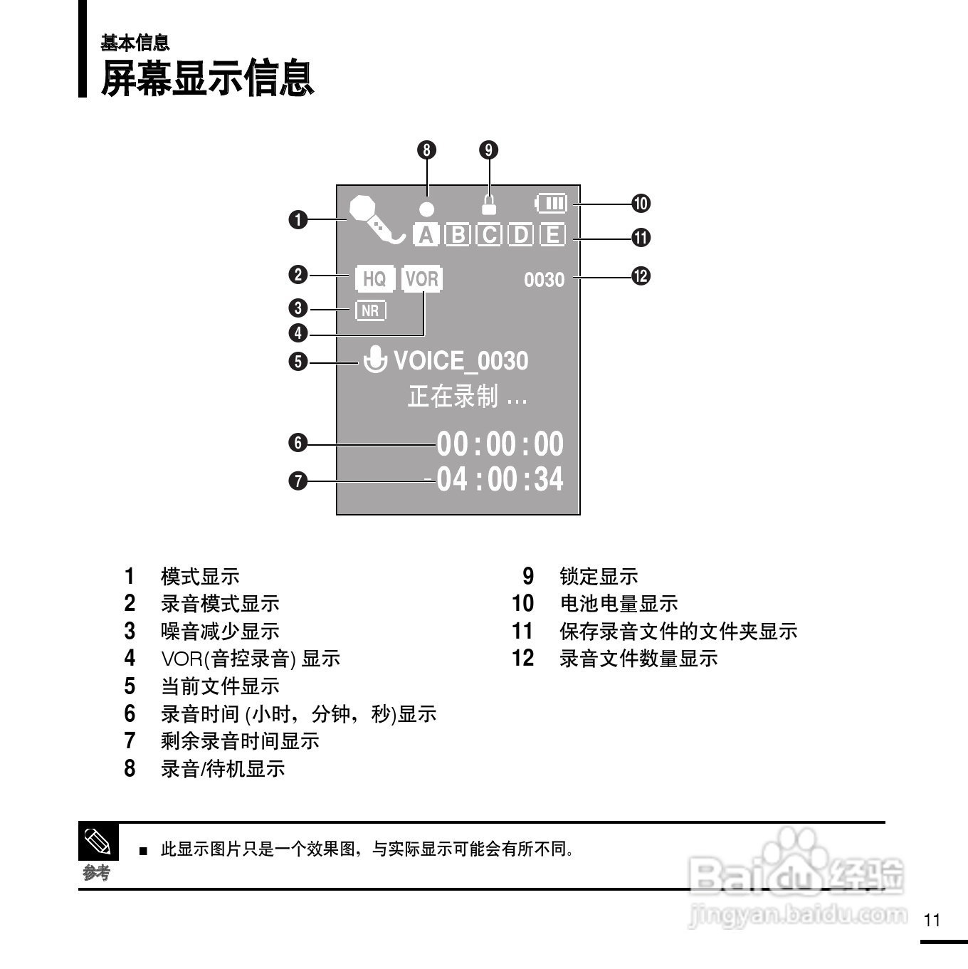 三星YV-150录音笔使用说明书:[2]